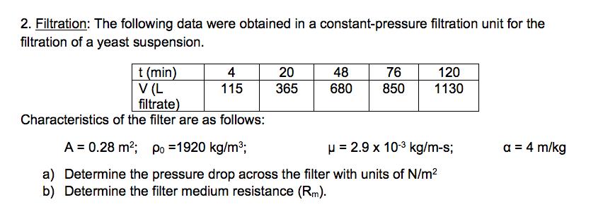 2. Filtration: The following data were obtained in a constant-pressure filtration unit for the filtration of a yeast suspension. t (min4204876120 115 3656808501130 filtrate) Characteristics of the filter are as follows: A = 0.28 m2, po =1920 kg/m2; H2.9 x 103 kg/m-s a) Determine the pressure drop across the filter with units of N/m2 b) Determine the filter medium resistance (Rm).