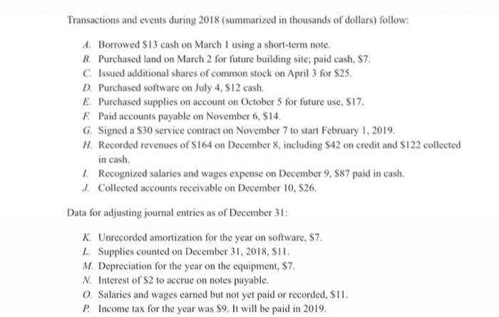 Transactions and events during 2018 (summarized in thousands of dollars) follow: A. Borrowed S13 cash on March 1 using a shor