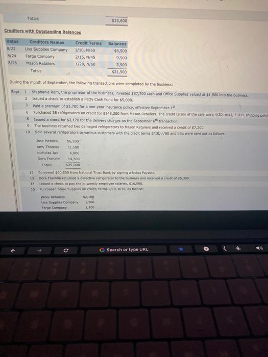 Totals $15,600 Creditors with Outstanding Balances Dates Creditors Names Credit Terms 3/22 Usa Supplies Company 1/10, N/60 8/