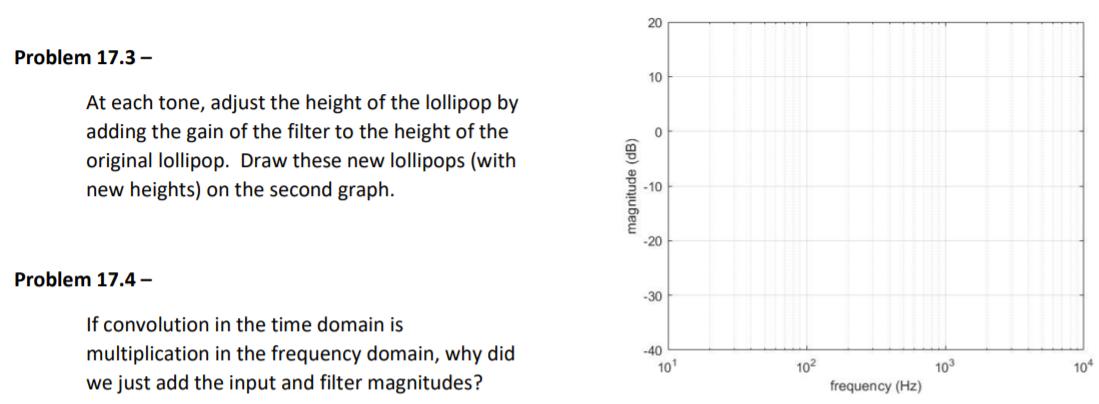 Problem 17.3- At each tone, adjust the height of the lollipop by