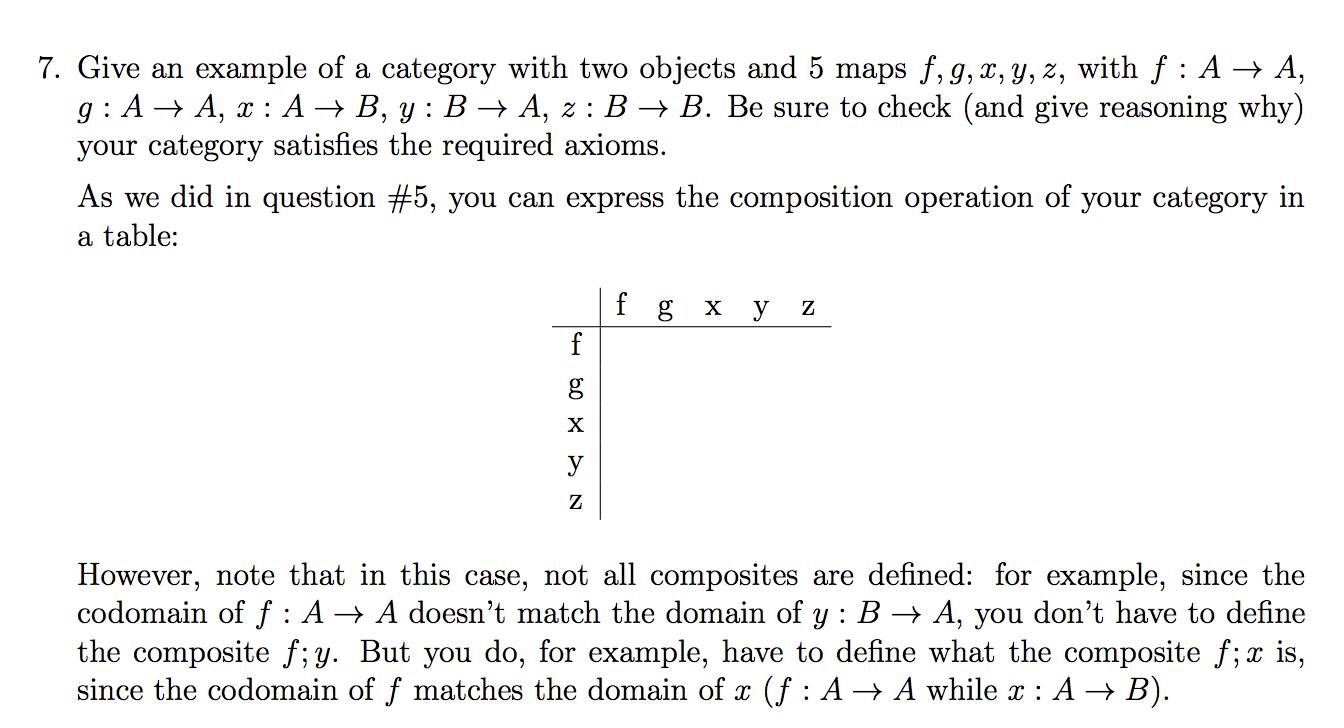 7. Give an example of a category with two objects and 5 maps f, g, X, Y, Z, with f : A + A, g: A + A, X : A + B, y:B → A, z:B