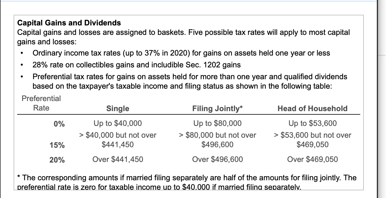 Capital Gains and Dividends Capital gains and losses are assigned to baskets. Five possible tax rates will apply to most capi