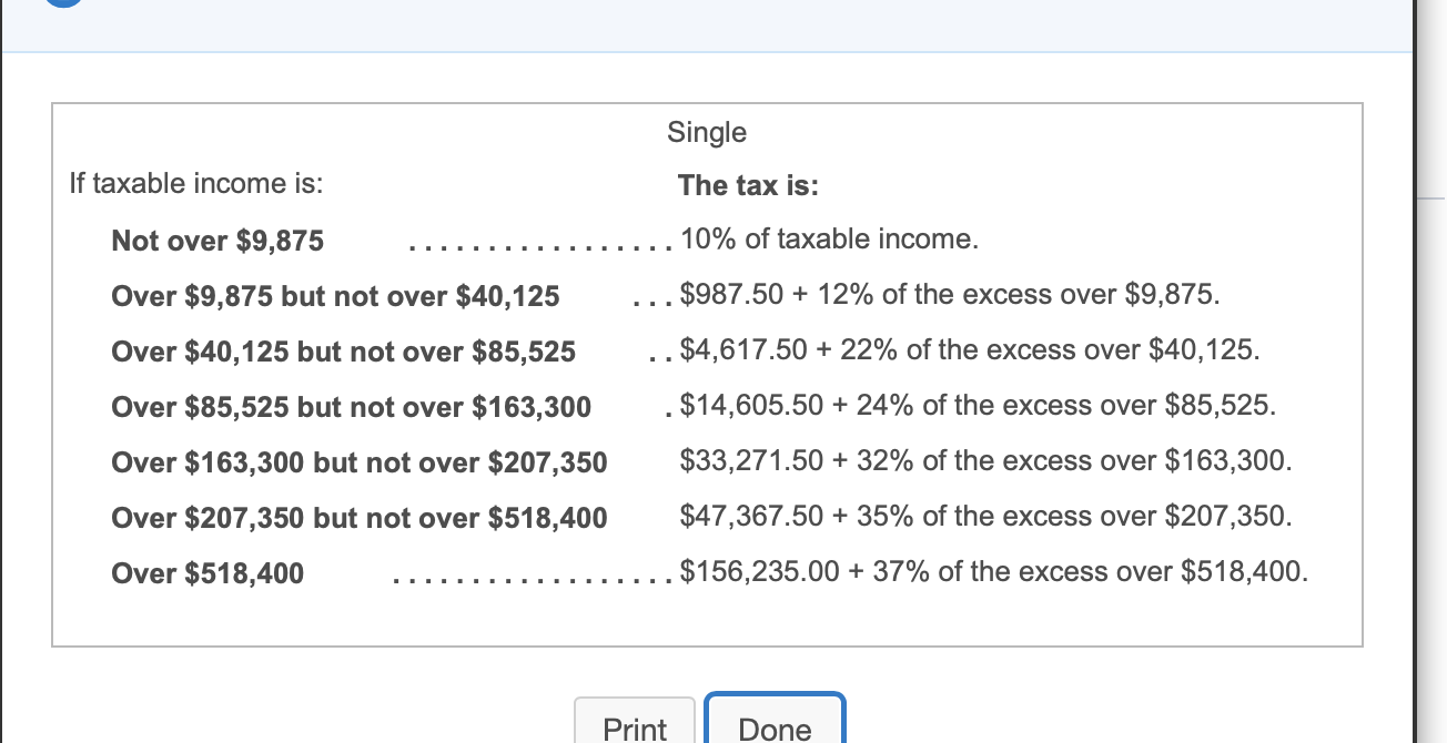 Single If taxable income is: The tax is: Not over $9,875 10% of taxable income. $987.50 + 12% of the excess over $9,875. Over