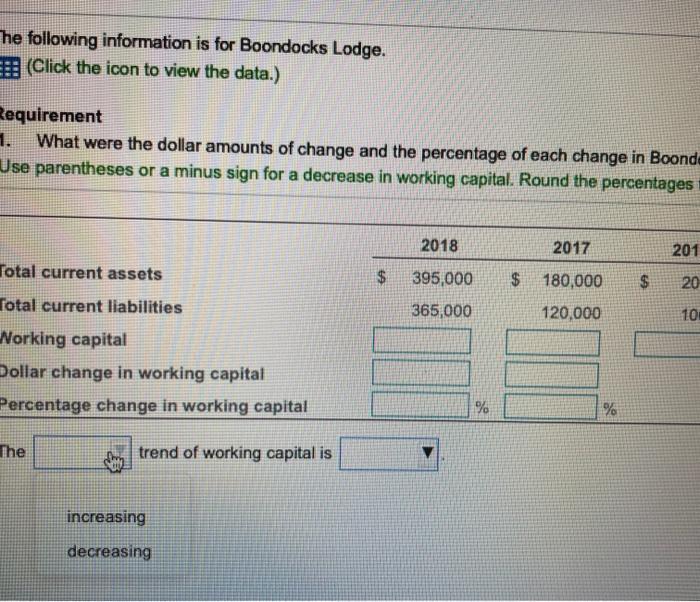 The following information is for Boondocks Lodge. E: (Click the icon to view the data.) Requirement 1. What were the dollar a
