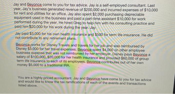 Jay and Beyonce come to you for tax advice. Jay is a self-employed consultant. Last year, Jays business generated revenue of