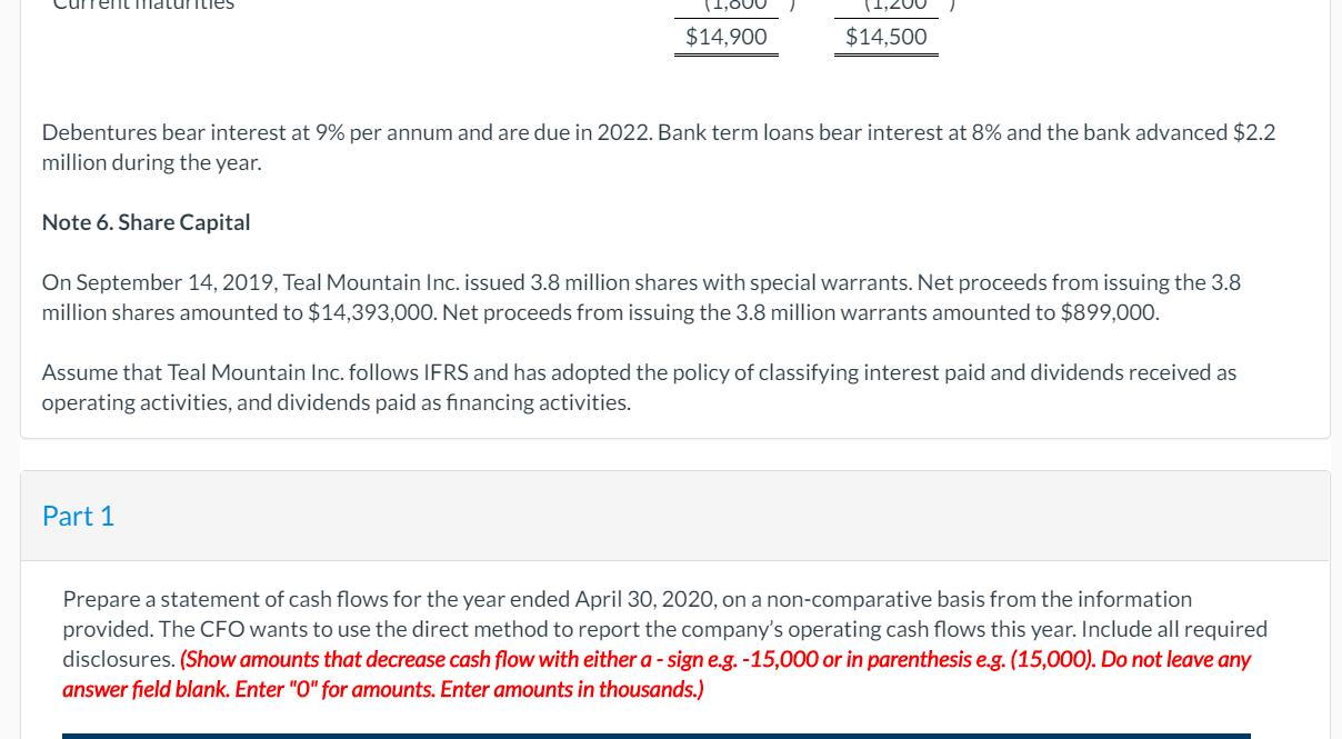 (1,00 (1,20 $14,900 $14,500 Debentures bear interest at 9% per annum and are due in 2022. Bank term loans bear interest at 8%