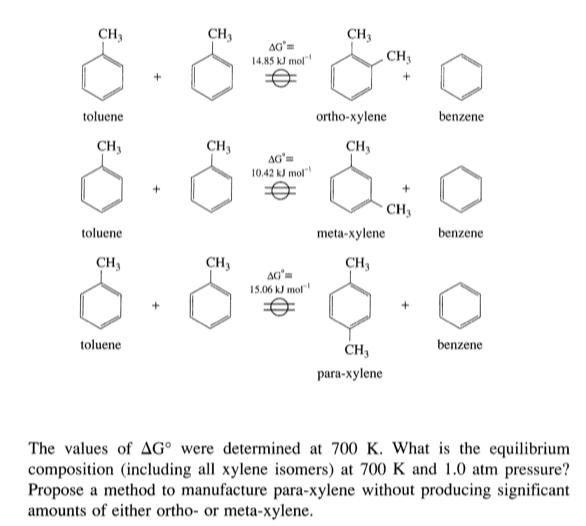 CH, AG = 14.85 xJ rol { } toluene ortho-xylene benzene CH CH, A = 19,42J mul CIl, iff toluene meta-xylene benzene CH CITH A