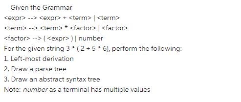 Given the Grammar --> + | --> * | --> ( )
