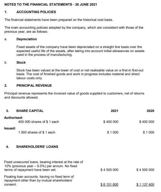 NOTES TO THE FINANCIAL STATEMENTS - 30 JUNE 2021 1. ACCOUNTING POLICIES The financial statements have been prepared on the hi