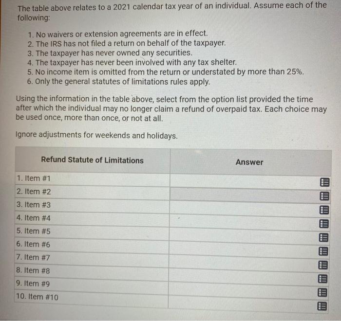 The table above relates to a 2021 calendar tax year of an individual. Assume each of the following: 1. No waivers or extensio