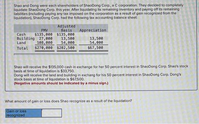 Shao and Dong were each shareholders of ShaoDong Corp., a corporation. They decided to completely liquidate ShaoDong Corp. th