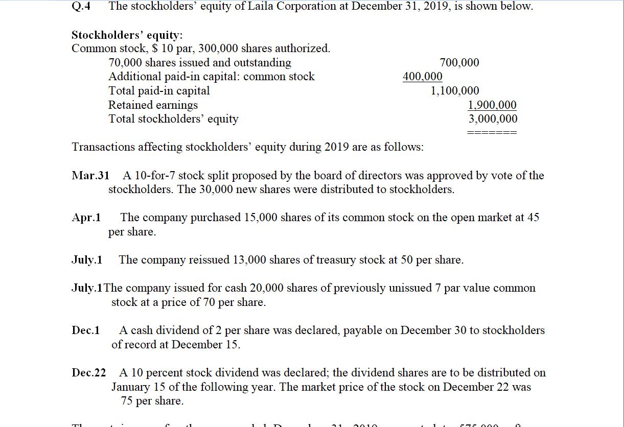 Q.4 The stockholders equity of Laila Corporation at December 31, 2019, is shown below. Stockholders equity: Common stock, $
