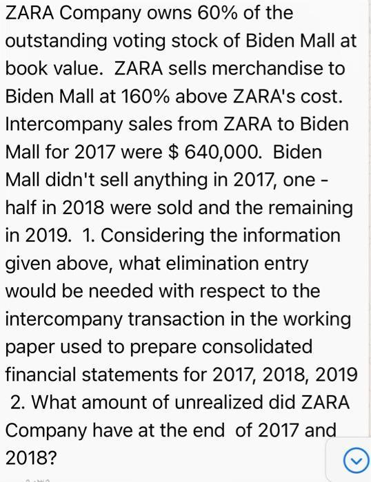 ZARA Company owns 60% of the outstanding voting stock of Biden Mall at book value. ZARA sells merchandise to Biden Mall at 16