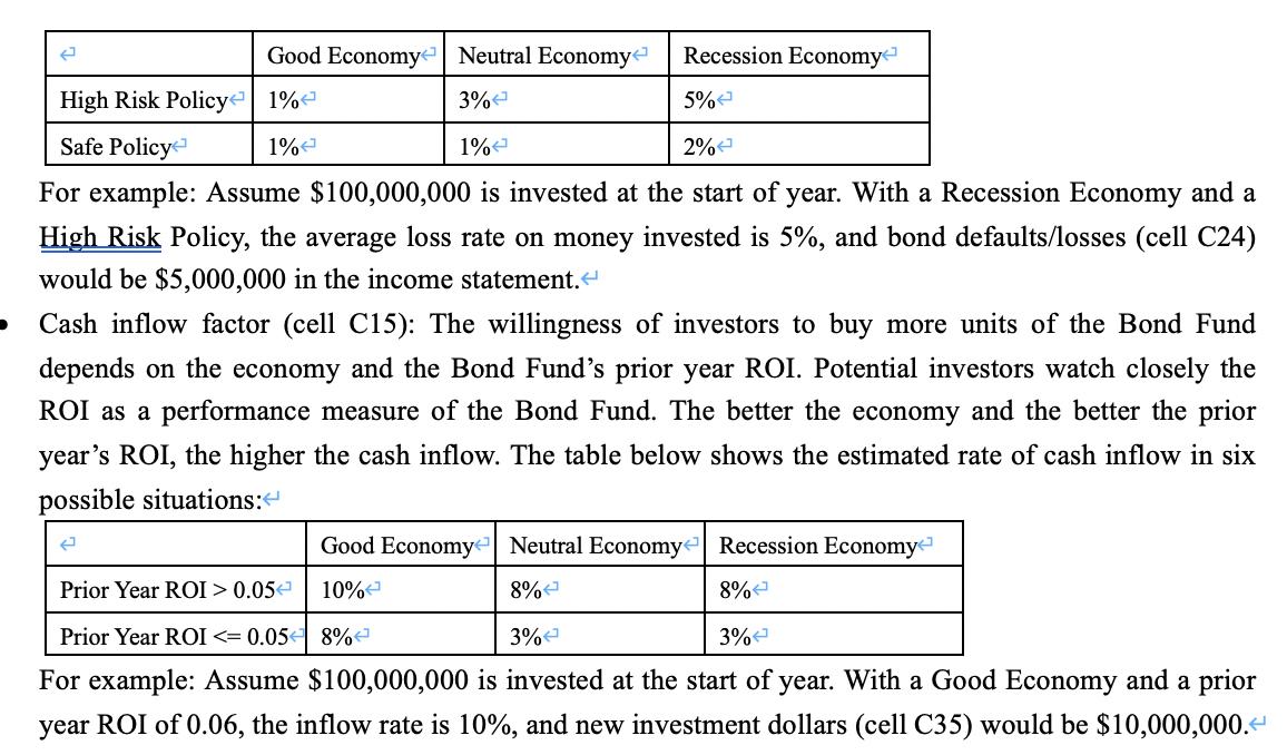 Good Economy Neutral Economy Recession Economy High Risk Policy | 1% 3% 5% Safe Policy 1% 1% 2% For example: Assume $100,000,