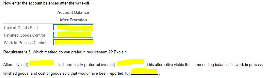Now enter the account balances after the write-off. Account Balance After Proration Cost of Goods Sold Finished Goods Control
