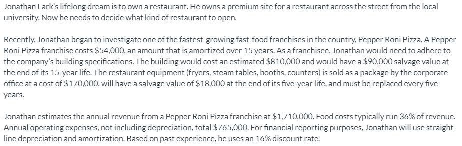 Jonathan Larks lifelong dream is to own a restaurant. He owns a premium site for a restaurant across the street from the loc