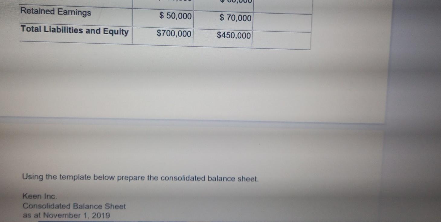 Retained Earnings $ 50,000 $ 70,000 Total Liabilities and Equity $700,000 $450,000 Using the template below prepare the conso