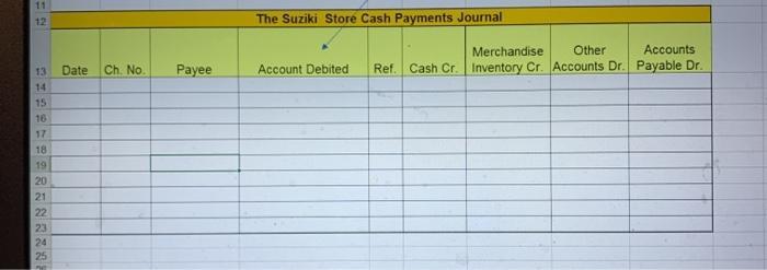 11 12 The Suziki Store Cash Payments Journal Merchandise Other Accounts Ref. Cash Cr. Inventory Cr. Accounts Dr. Payable Dr.