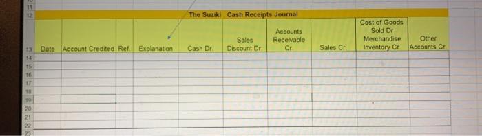 11 12 The Suziki Cash Receipts Journal Cost of Goods Sold Dr Merchandise Inventory Cr Accounts Receivable Cr Sales Discount o