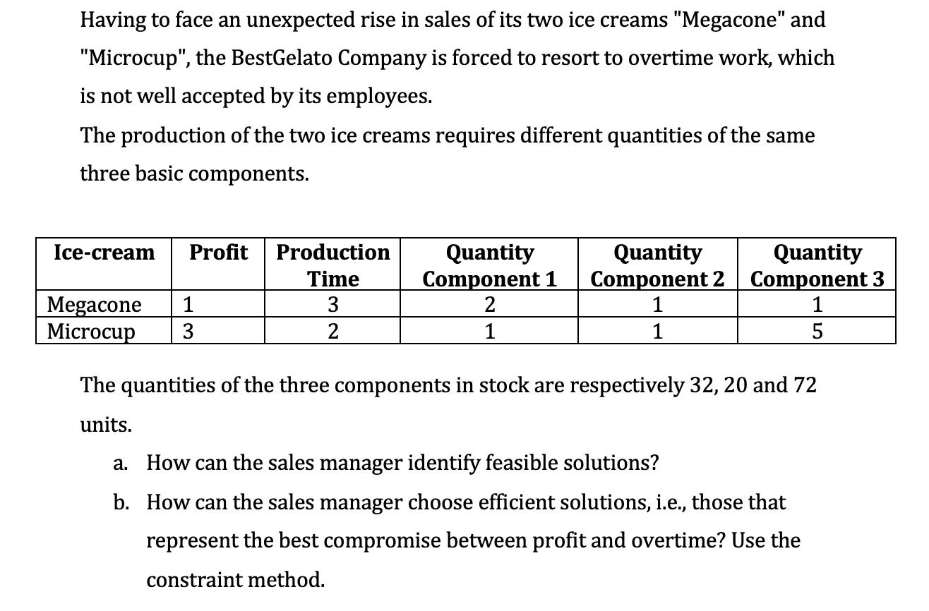 Having to face an unexpected rise in sales of its two ice creams Megacone and Microcup, the BestGelato Company is forced