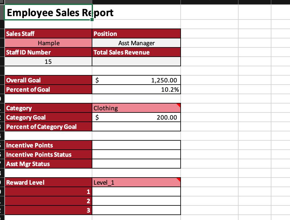 Employee Sales Report Sales Staff Hample Staff ID Number 15 Position Asst Manager Total Sales Revenue $Overall Goal Percent