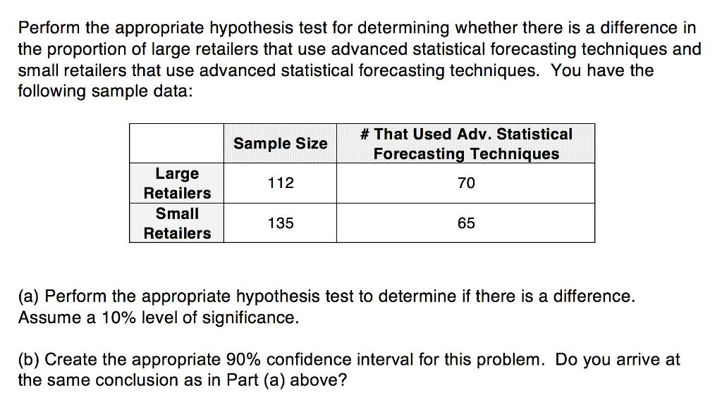 Perform the appropriate hypothesis test for determining whether there is a difference in the proportion of large retailers that use advanced statistical forecasting techniques and small retailers that use advanced statistical forecasting techniques. You have the following sample data # That Used Adv. Statistical Large Retailers Small Retailers Sample Size 112 135 Forecasting Techniques 70 65 (a) Perform the appropriate hypothesis test to determine if there is a difference. Assume a 10% level of significance. (b) Create the appropriate 90% confidence interval for this problem. Do you arrive at the same conclusion as in Part (a) above?
