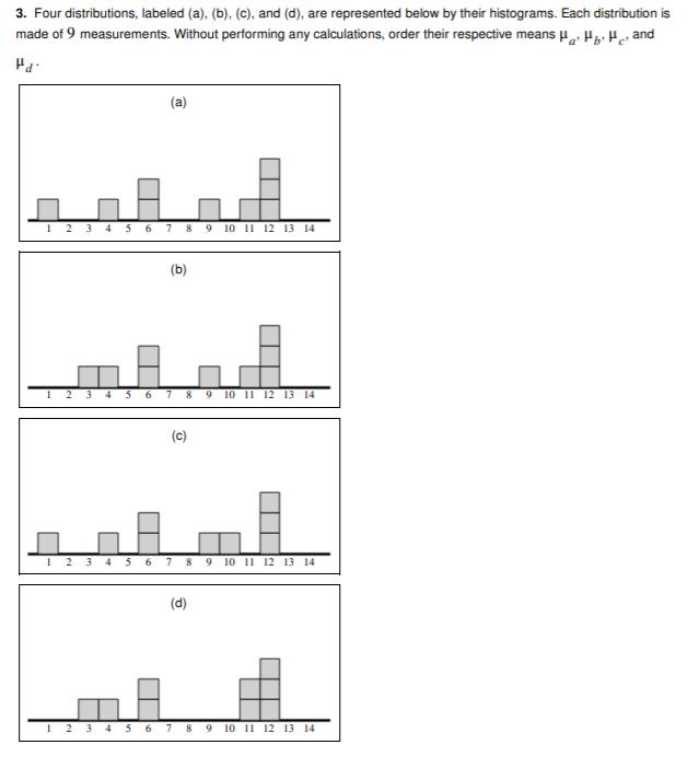 3. Four distributions, labeled (a), (b), (c), and (d), are represented below by their histograms. Each distribution ismade o