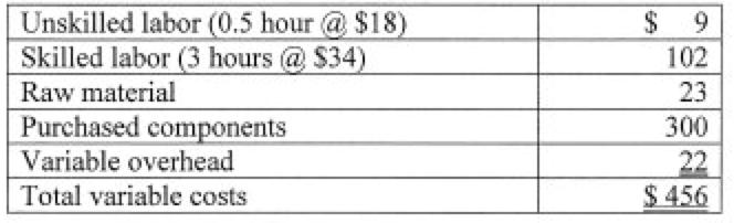 Unskilled labor (0.5 hour @ $18) Skilled labor (3 hours @ $34) Raw material Purchased components Variable overhead Total vari