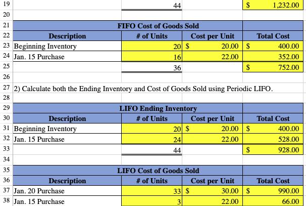 19 44 1,232.00 20 21 22 Description 23 Beginning Inventory 24 Jan. 15 Purchase 25 FIFO Cost of Goods Sold # of Units Cost per