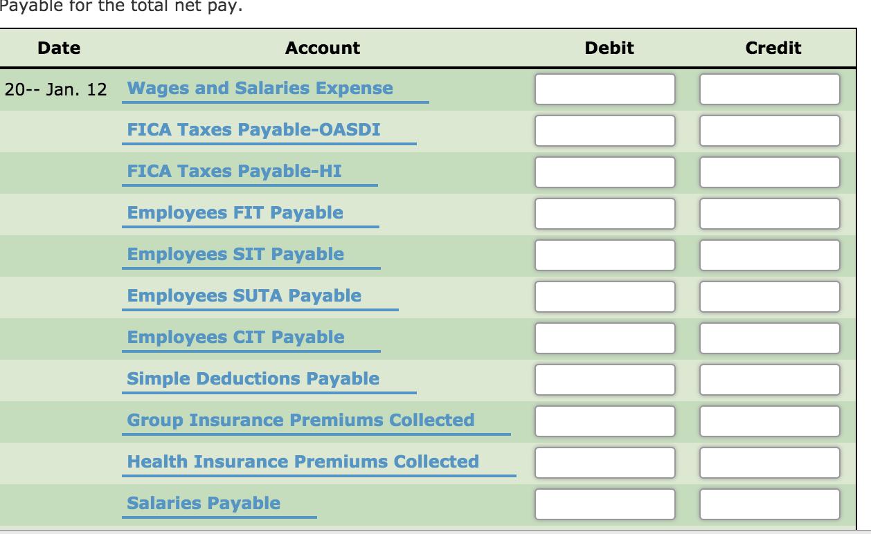Payable for the total net pay. Date Account Debit Credit 20-- Jan. 12 Wages and Salaries Expense FICA Taxes Payable-OASDI FIC