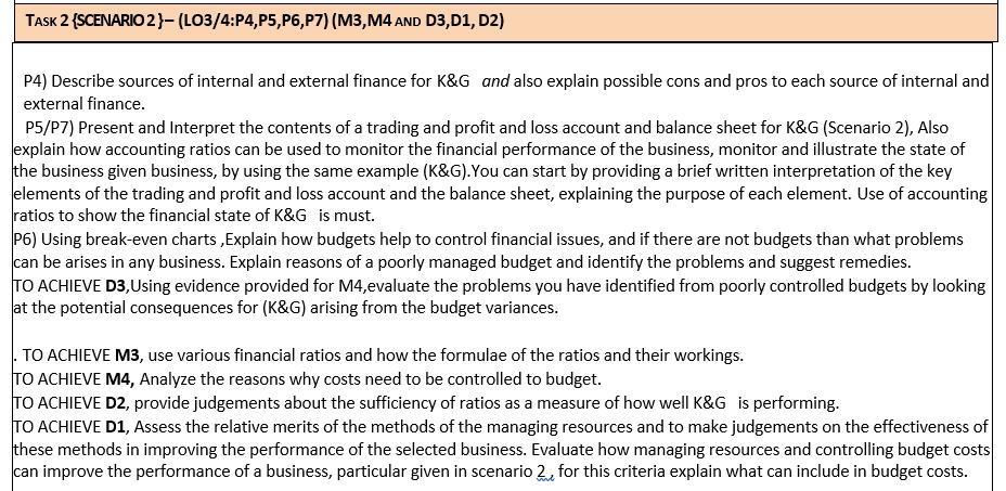 TASK 2 {SCENARIO 2}-(LO3/4:P4,P5,P6,P7) (M3, M4 AND D3,D1, D2) P4) Describe sources of internal and external finance for K&G