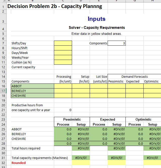 U C1 Decision Problem 2b - Capacity Plannng 2N 3Inputs Solver - Capacity Requirements Enter data in yellow shaded areas. 4