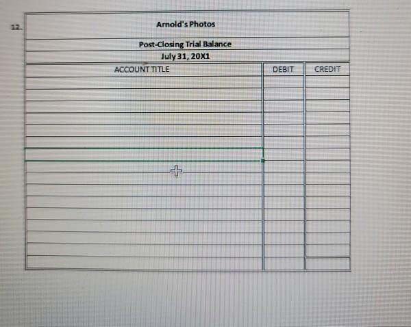 Arnolds Photos Post-Closing Trial Balance July 31, 20x1 ACCOUNT TITLE DEBIT CREDIT --+