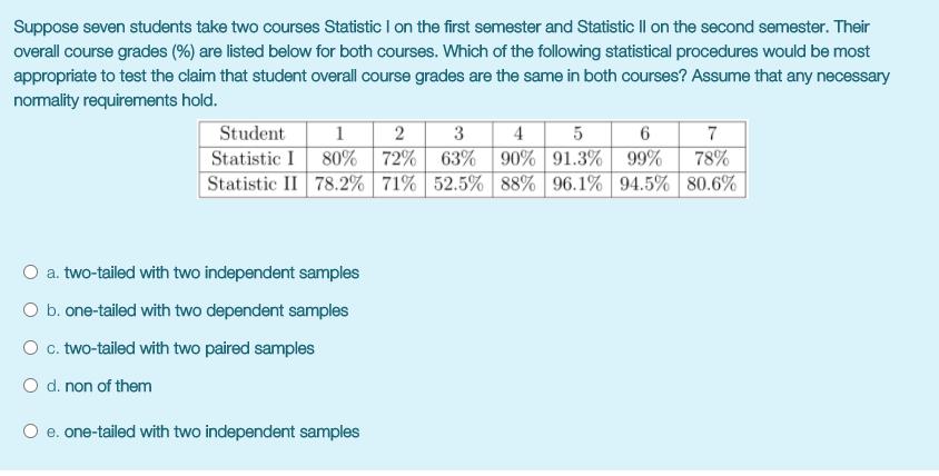 Suppose seven students take two courses Statistic I on the first semester and Statistic Il on the second semester. Their over