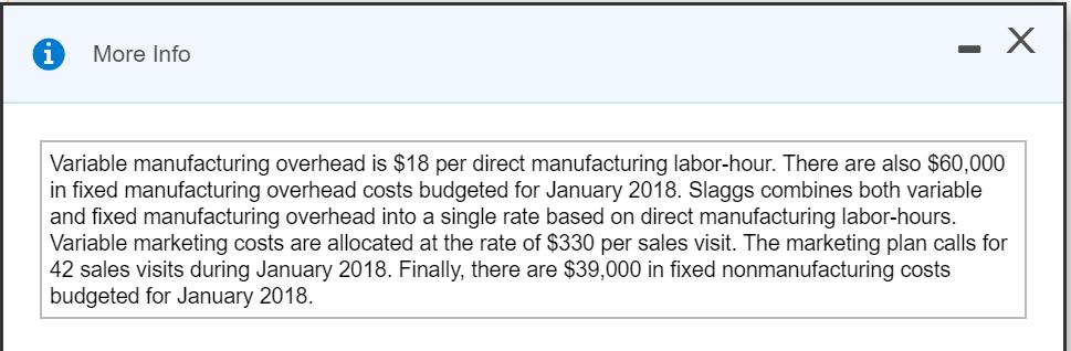 - X More Info Variable manufacturing overhead is $18 per direct manufacturing labor-hour. There are also $60,000 in fixed man