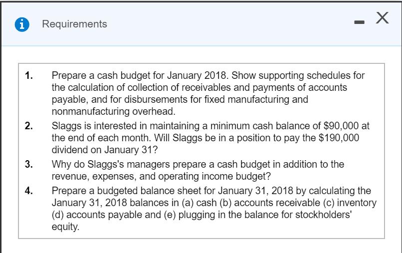 Requirements - X 1. 2. Prepare a cash budget for January 2018. Show supporting schedules for the calculation of collection of