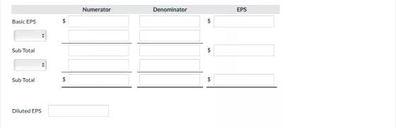 Numerator Denominator EPS Basic EPS Sub Total Sub Total $ Diluted EPS