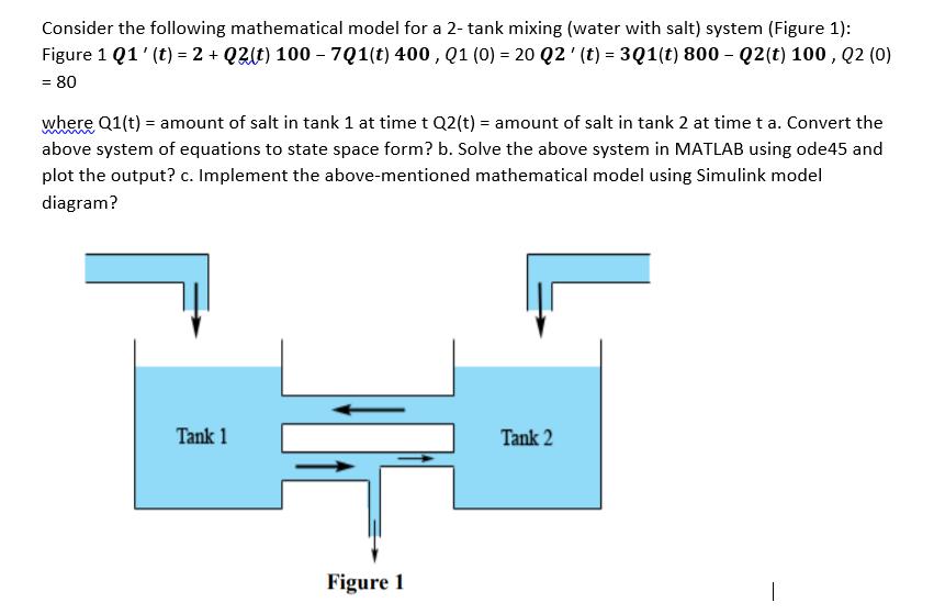 Consider the following mathematical model for a 2- tank mixing (water with salt) system (Figure 1): Figure 1 Q1 (t) = 2 + Q2