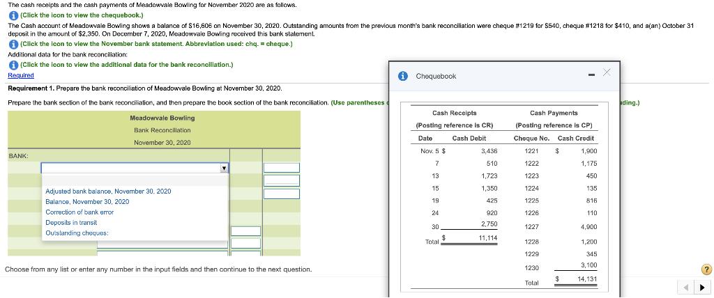 The cash receipts and the cash payments of Meadowvale Bowling for November 2020 are as follows. (Click the icon to view the c