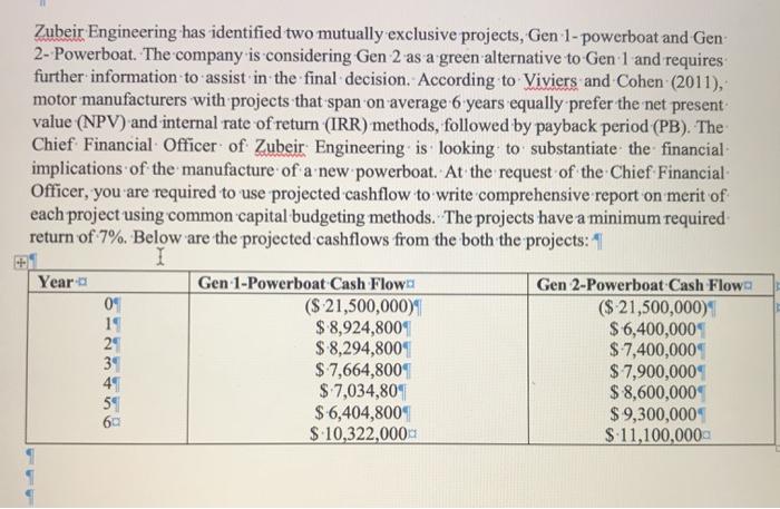 Zubeir Engineering has identified two mutually exclusive projects, Gen 1-powerboat and Gen 2- Powerboat. The company is consi