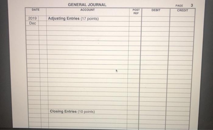 3 GENERAL JOURNAL ACCOUNT PAGE CREDIT DATE POST REF DEBIT 2019 Dec Adjusting Entries (17 points) Closing Entries (10 points)