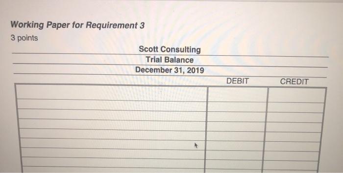 Working Paper for Requirement 3 3 points Scott Consulting Trial Balance December 31, 2019 DEBIT CREDIT