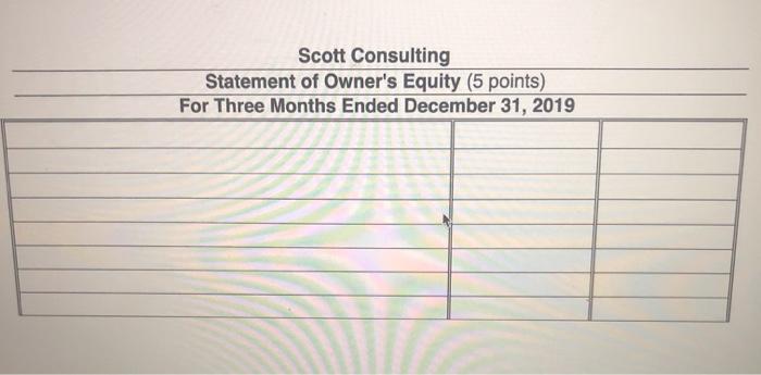 Scott Consulting Statement of Owners Equity (5 points) For Three Months Ended December 31, 2019