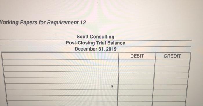 Vorking Papers for Requirement 12 Scott Consulting Post-Closing Trial Balance December 31, 2019 DEBIT CREDIT