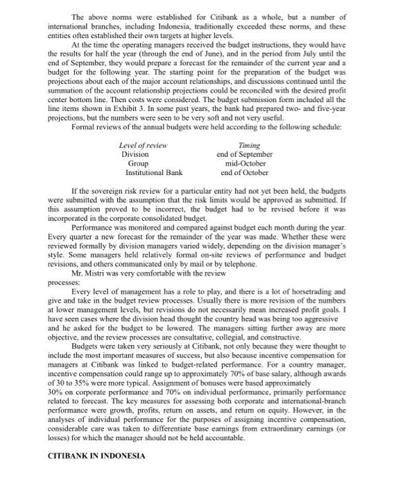The above norms were established for Citibank as a whole, but a number of international branches, including Indonesia, tradit