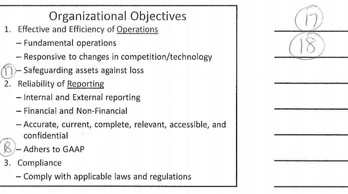 (18 Organizational Objectives 1. Effective and Efficiency of Operations - Fundamental operations -- Responsive to changes in