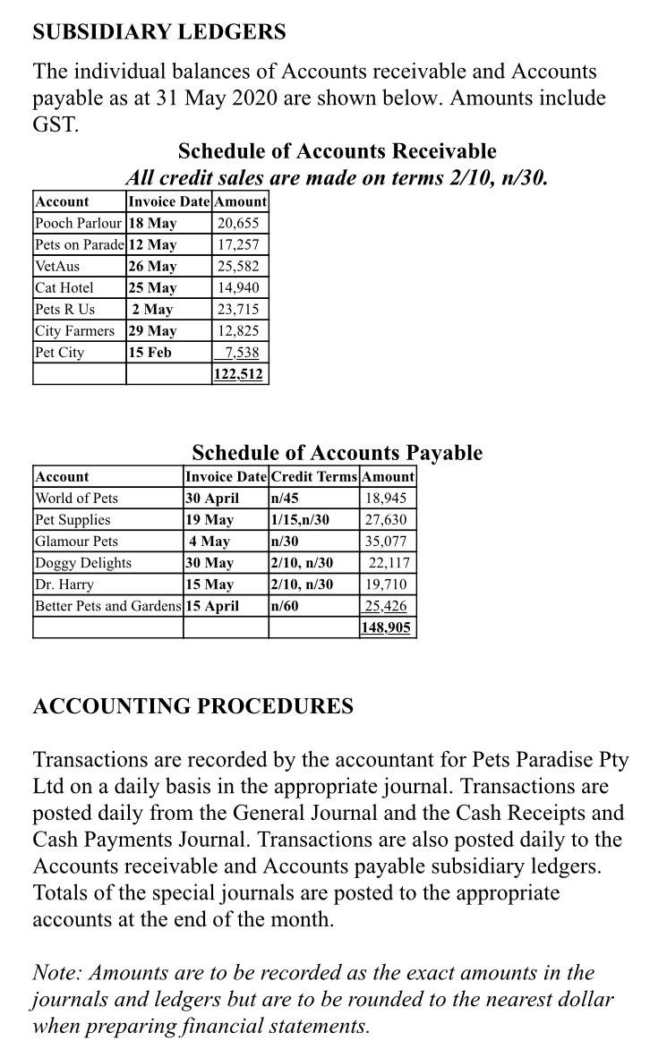 SUBSIDIARY LEDGERS The individual balances of Accounts receivable and Accounts payable as at 31 May 2020 are shown below. Amo