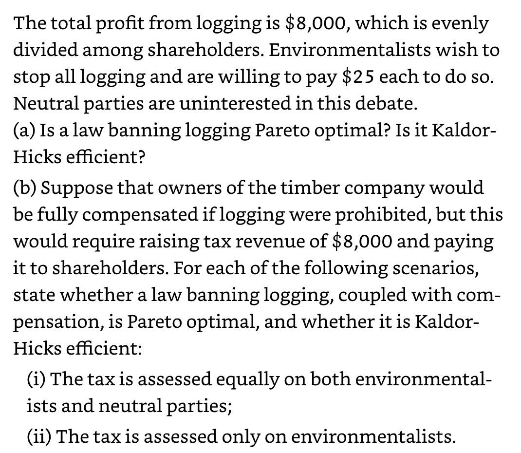 The total profit from logging is $8,000, which is evenly divided among shareholders. Environmentalists wish to stop all loggi