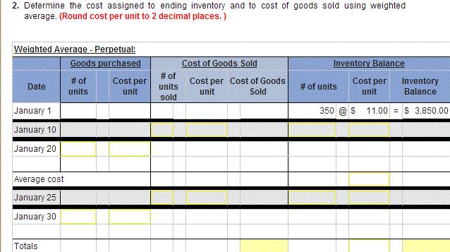 Determine the cost assigned to ending inventory an