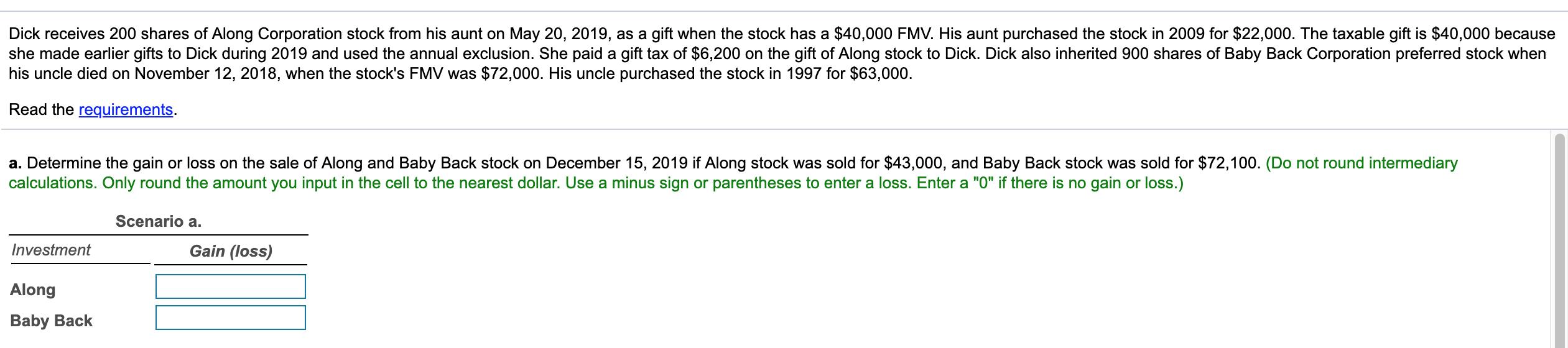 Dick receives 200 shares of Along Corporation stock from his aunt on May 20, 2019, as a gift when the stock has a $40,000 FMV